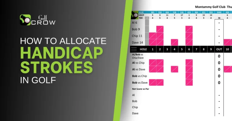 How to Allocate Handicap Strokes in Golf