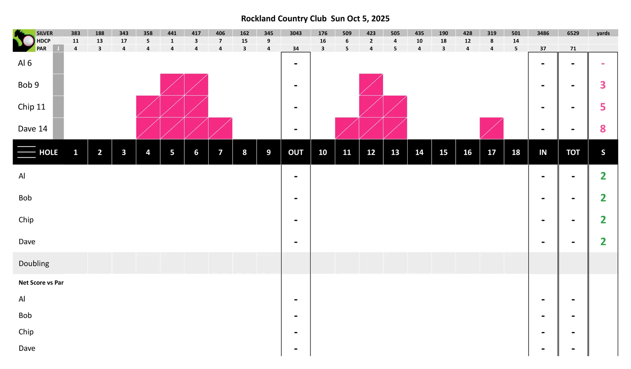 How to Track or Score a Wolf Golf Match 5